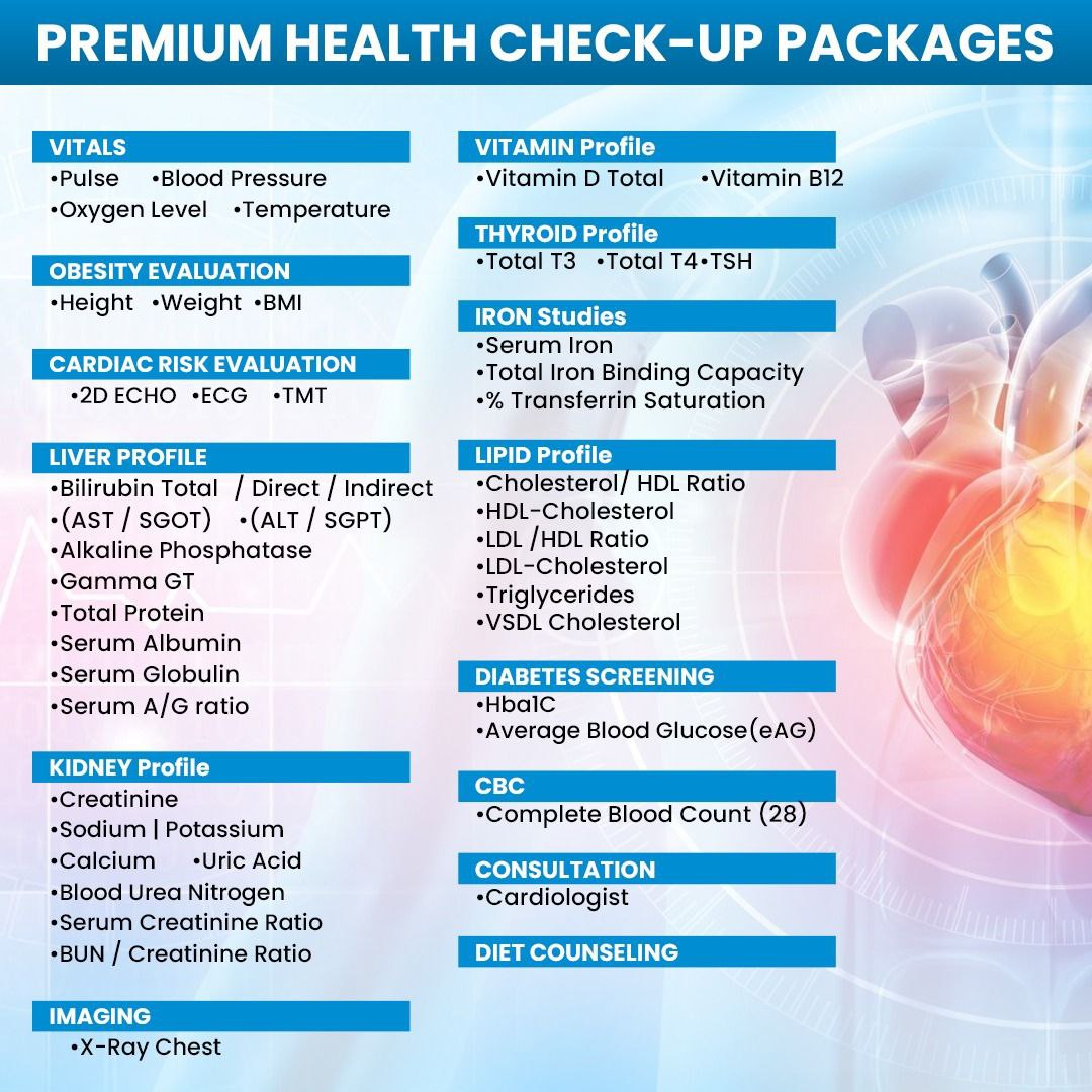 Medical Checkup Package