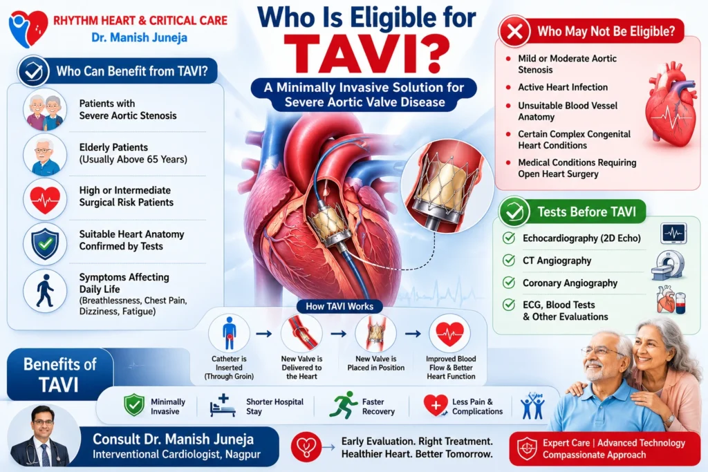 Who is eligible for tavi infographic image