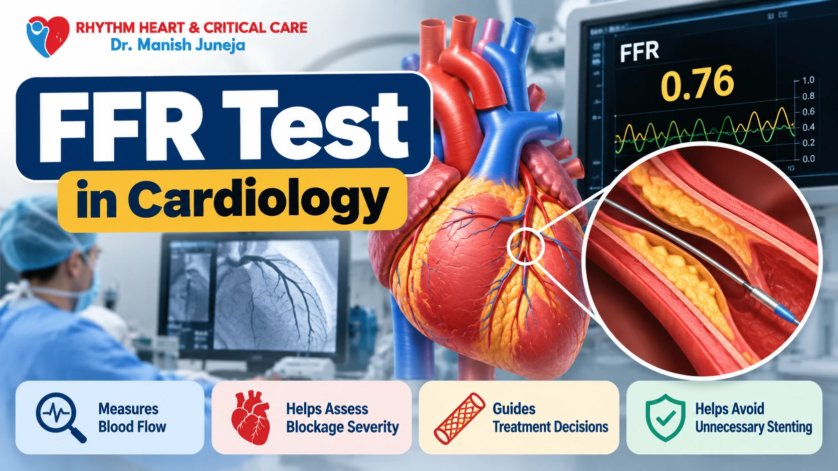 FFR Test in Cardiology
